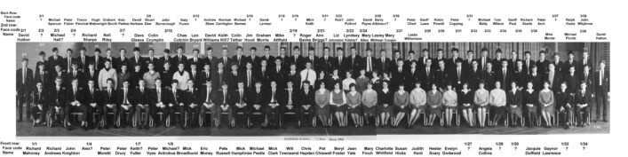 Hatfield School Sixth Forms, March 1964 V4a - partly name-matched, please help us complete the matching !