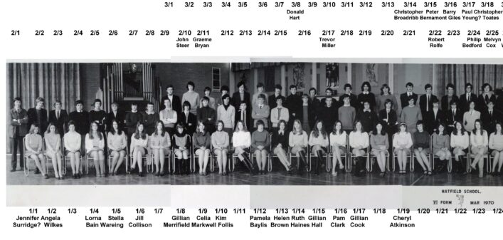 Hatfield School Sixth Forms, 1970 v1a LEFT half - partially name-matched and all faces coded in preparation for matching - please join in !